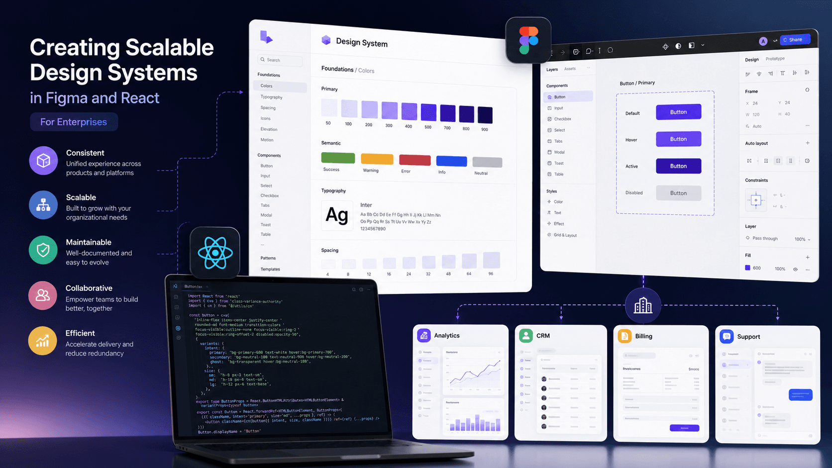 Creating Scalable Design Systems in Figma and React: For Enterprises Case Study | Magnence Creating Scalable Design Systems in Figma and React: For Enterprises Case Study | Copyright © Magnence
