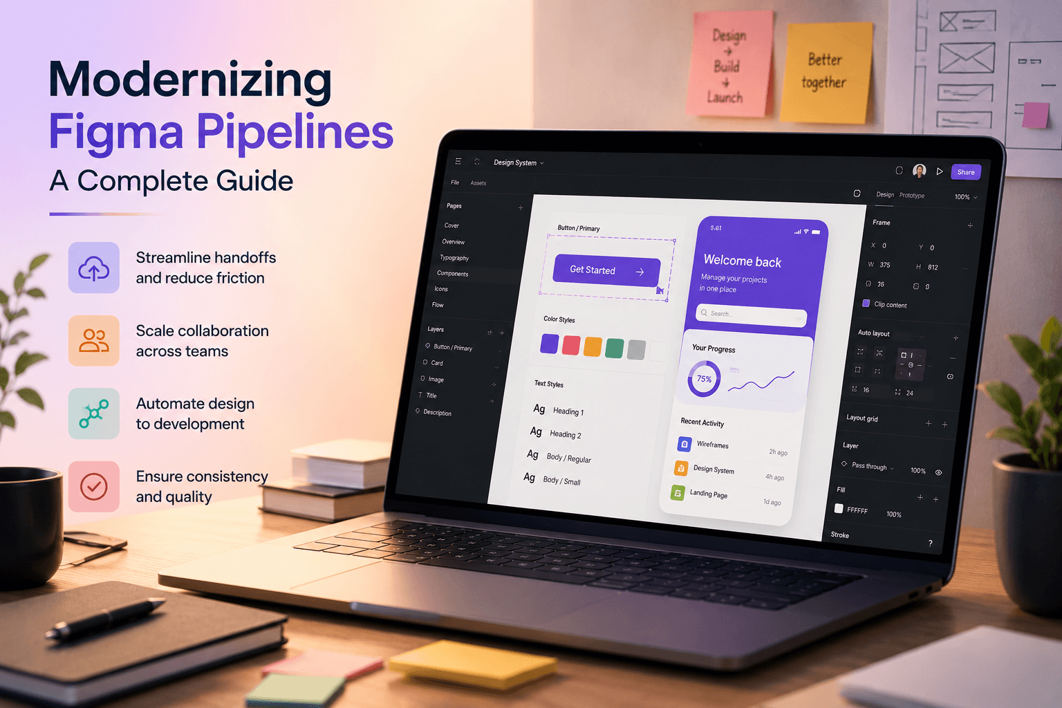 Modernizing Figma Pipelines A Complete Guide Case Study | Magnence Modernizing Figma Pipelines A Complete Guide Case Study | Copyright © Magnence