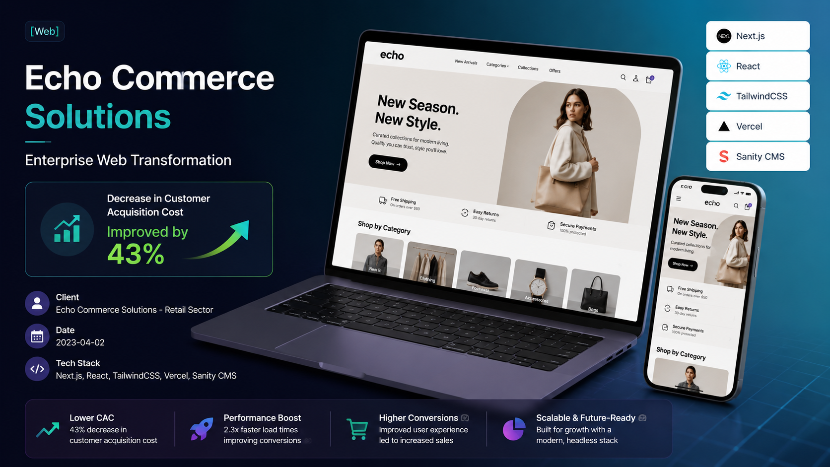 Echo Commerce Solutions — Enterprise Web Transformation