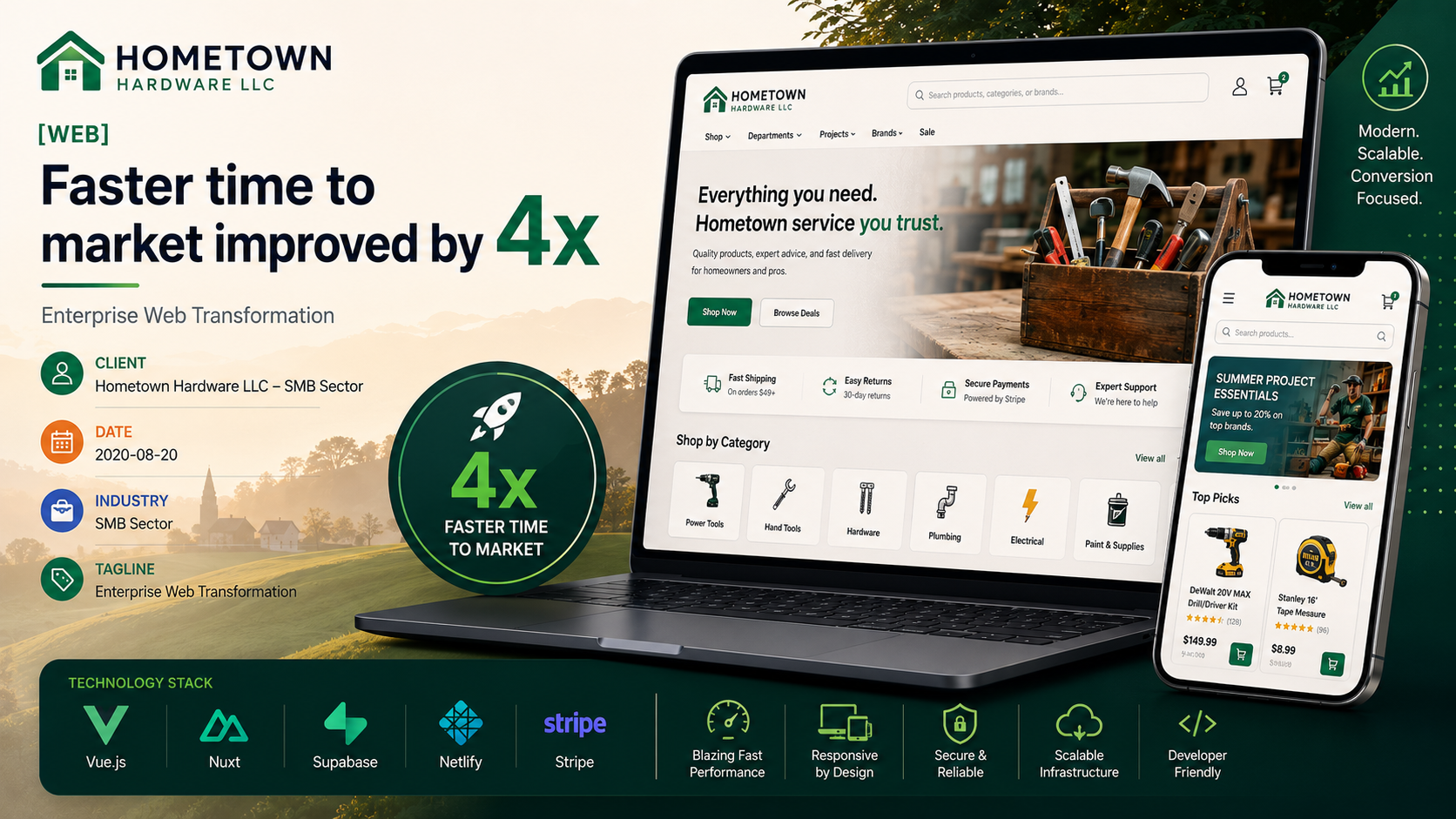 Hometown Hardware LLC — Enterprise Web Transformation