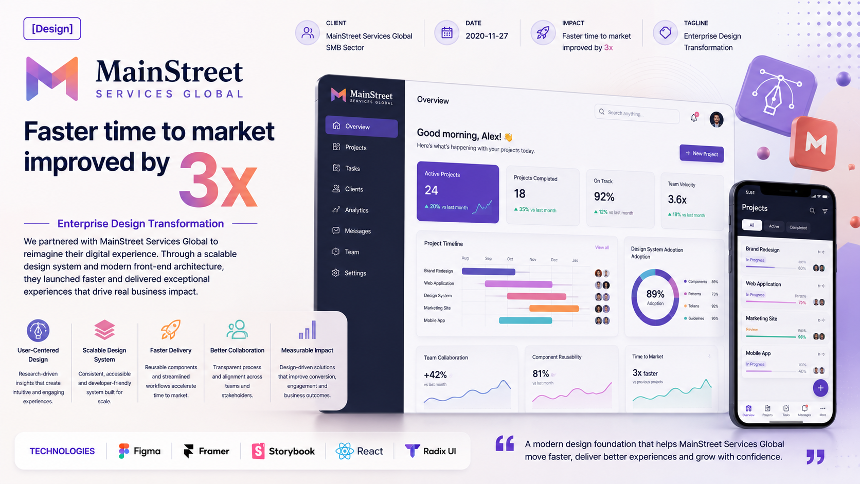 MainStreet Services Global — Enterprise Design Transformation