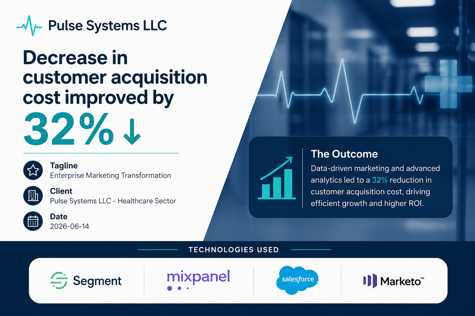 Pulse Systems LLC — Enterprise Marketing Transformation