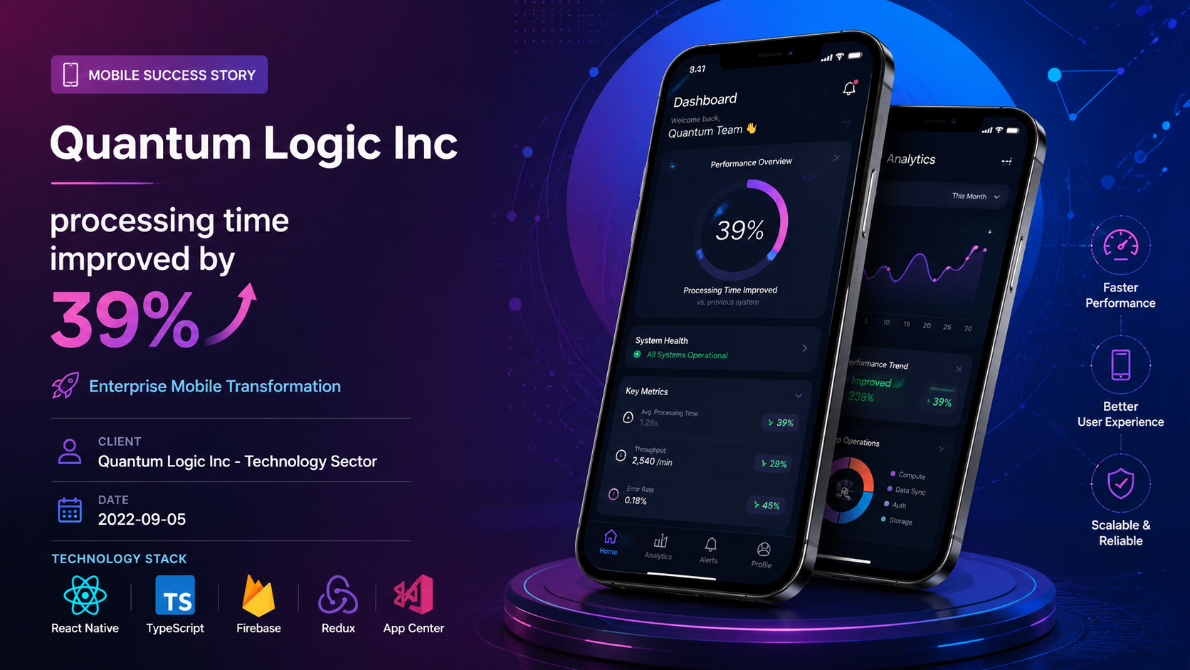 Quantum Logic Inc — Enterprise Mobile Transformation