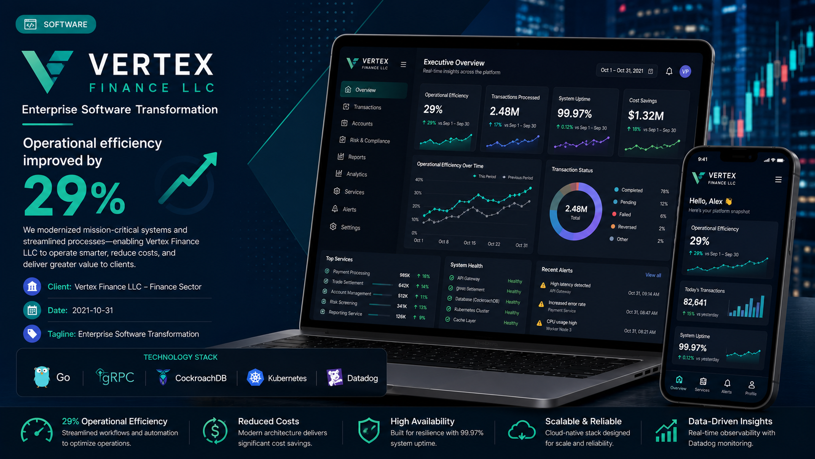 Vertex Finance LLC — Enterprise Software Transformation