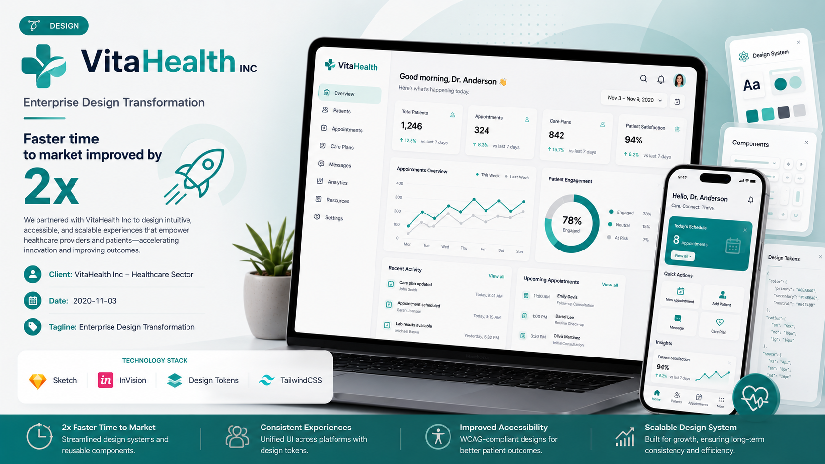 VitaHealth Inc — Enterprise Design Transformation
