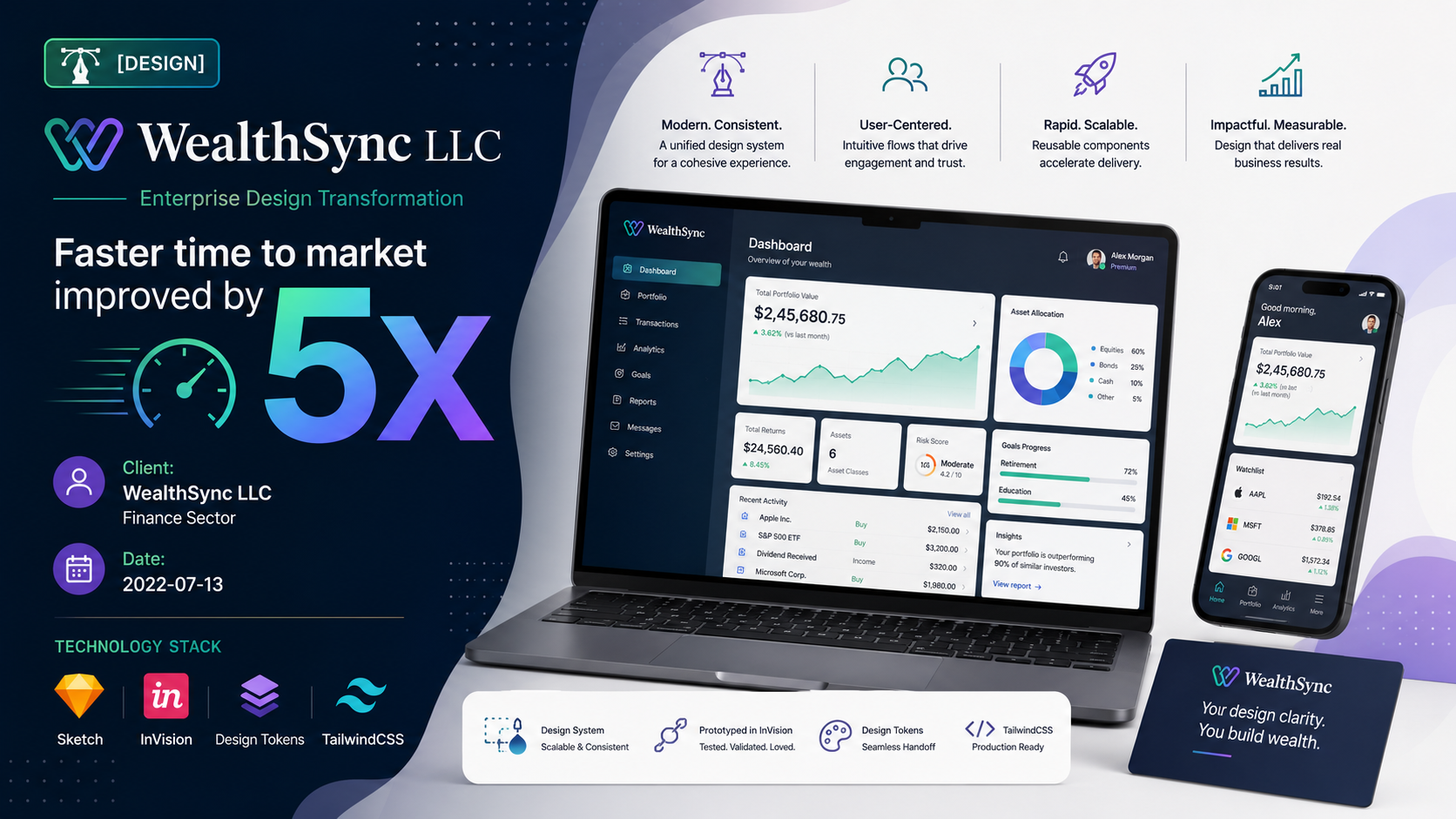 WealthSync LLC — Enterprise Design Transformation